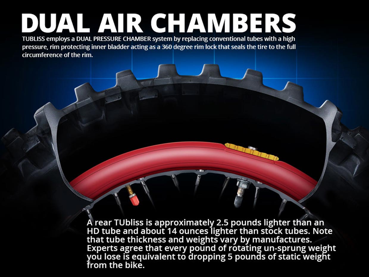 TUbliss Tire System - 19”